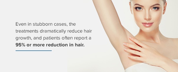 Laser Hair Removal - Rejuvenation Clinic