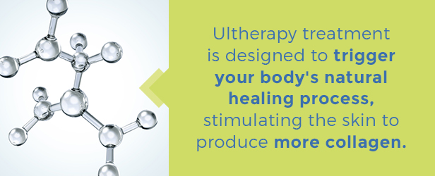 ultherapy treatment helps to produce more collagen