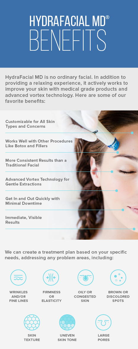 Skinbody Nashville Hydrafacial